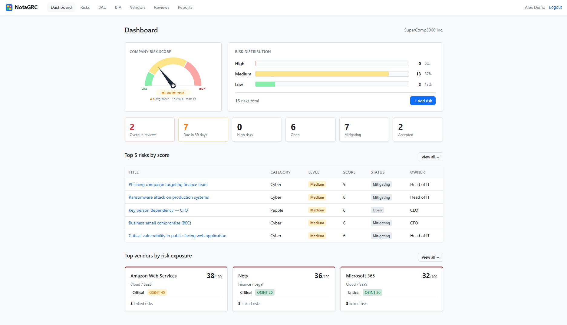Dashboard