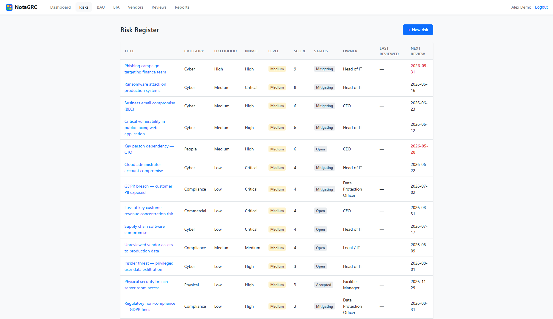 Risk Register
